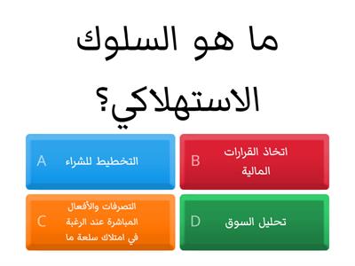 التخطيط واتخاذ قرارات الشراء