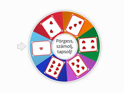 Szív-számláló 1-6 /szerző: Zombori Emőke/