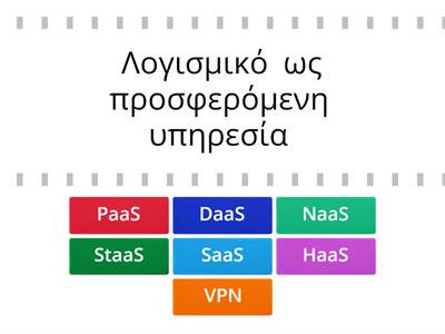 Τεχνολογίες και Τεχνικές Δικτύων - 2