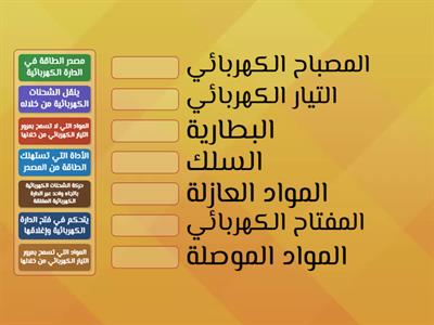 مراجعة للوحدة التاسعة ١