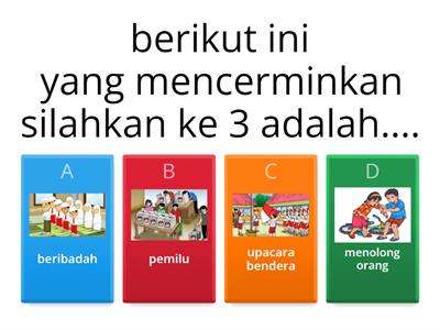 Pengamalan Sila-sila Pancasila