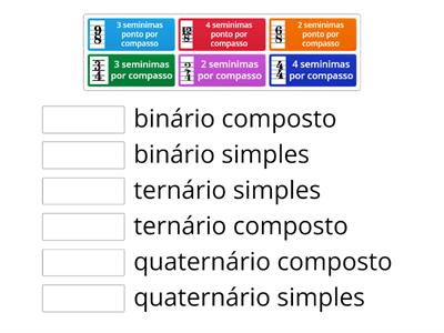 COMPASSOS SIMPLES/COMPOSTOS