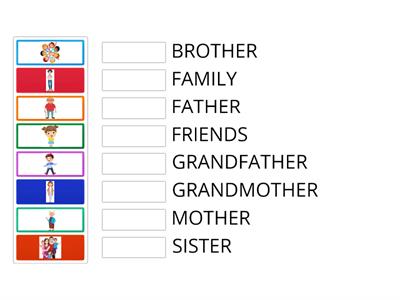 UNIT 1 - FAMILY AND FRIENDS