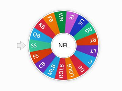 NFL Position Spinner
