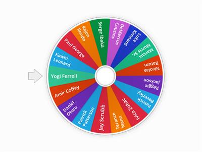 NBA - Los Angeles Clippers wheel of players - As of April 2021 - NBA2K21