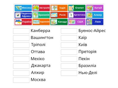 Найбільші країни світу та їх столиці