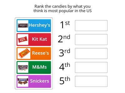 Brain Break: Top 5 Candy Brands in the US