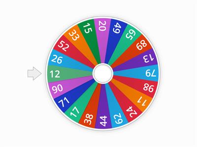 Wheel Numbers 1-100
