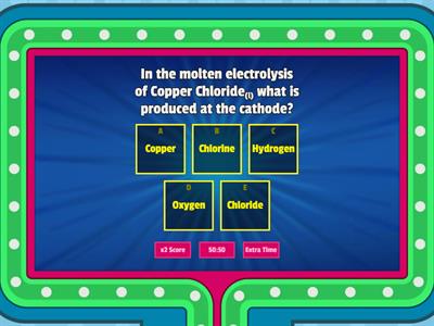 Electrolysis