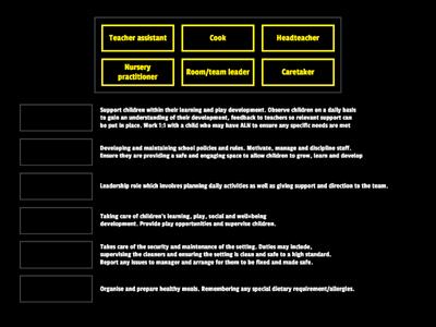 Job Roles