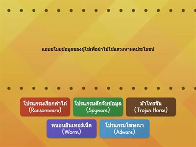 มัลแวร์