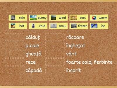 Weather - vocabulary