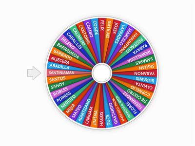  RECITATION WHEEL