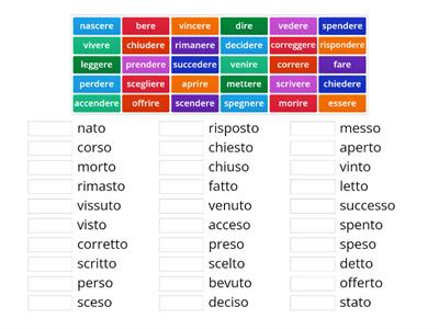 Il passato prossimo irregolare