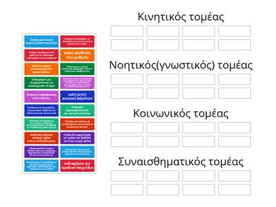 Χαρακτηριστικά Ηλικίας 