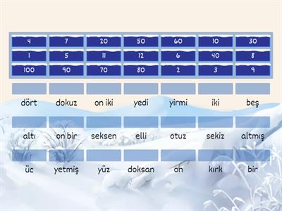 Türkce rakamlar (die Zahlen auf Türkisch)