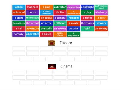 Theatre and Cinema
