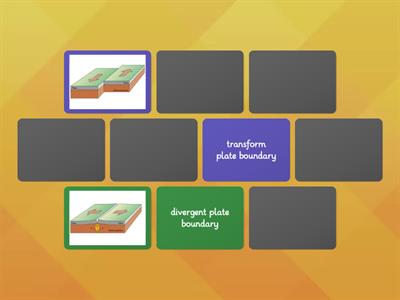 Plate Boundaries