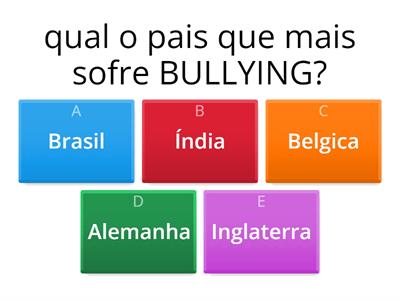 BULLYING