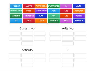 ¿Sustantivos, adjetivos o artículos?