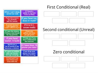 Zero, First or Second Conditional