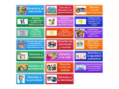 Derechos de niños, niñas y adolescentes