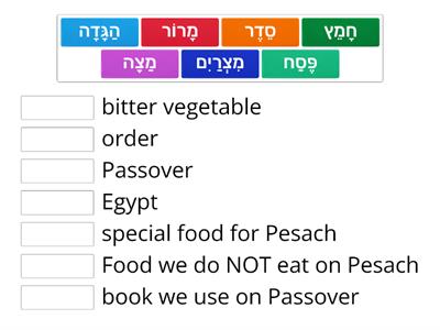 Pesach words
