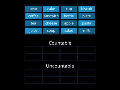 Food Count/Uncount Words