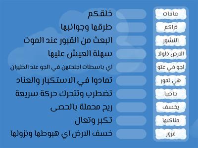 تغذية راجعة لمفردات سورة الملك ( قدرة الله تعالى )