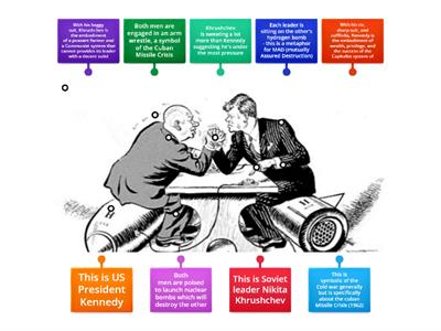 CMC Cartoon Annotation