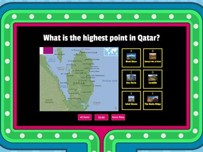 The Qatar Smallball Quiz
