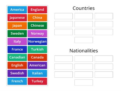 Countries / Nationalities