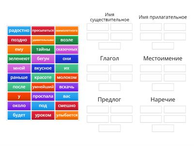 Распределите слова по частям речи