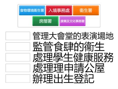 LKW - P6常_第4冊第3課_特區的組成(1.政府部門)