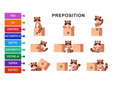 PREPOSIZIONI DI LUOGO - Italiano L2 - livello elementare