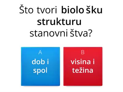 GEO PP Stanovništvo: Demografske strukture Hrvatske