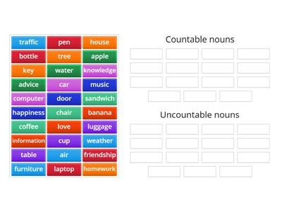 Countable and Uncountable 