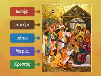 Η γέννηση του Χριστού (φάτνη).
