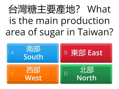 The history of sugar