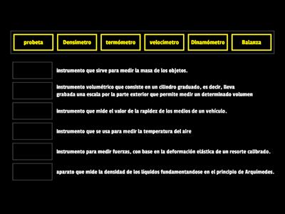 Ciencias físicas 