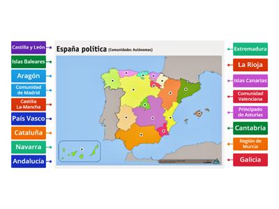 Localiza las Comunidades Autónomas de España