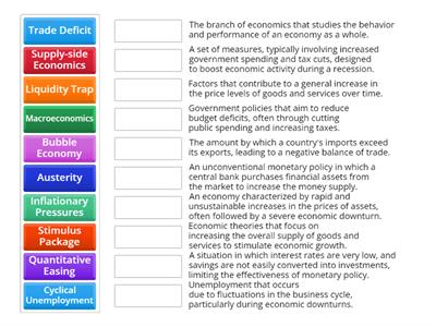 Recession in Economics vocabulary