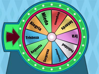 Descubre la emoción: ¿Qué es? (Representarla con mímica)