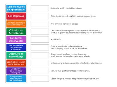 UNIDAD IV La definición de criterios para la acreditación y su papel en los programas.