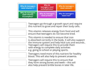 Nutritional Needs of Teenagers (Plenary)