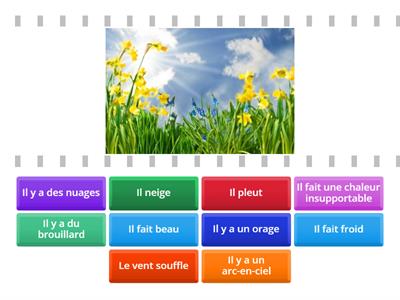 Quel temps fait-il?