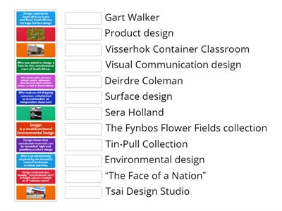 Categories of design Case Studies