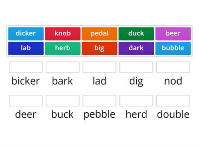 Consonants - /b/ and /d/