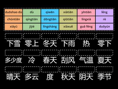 天气 练习拼音 HSK 1-2