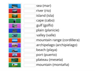 Landforms